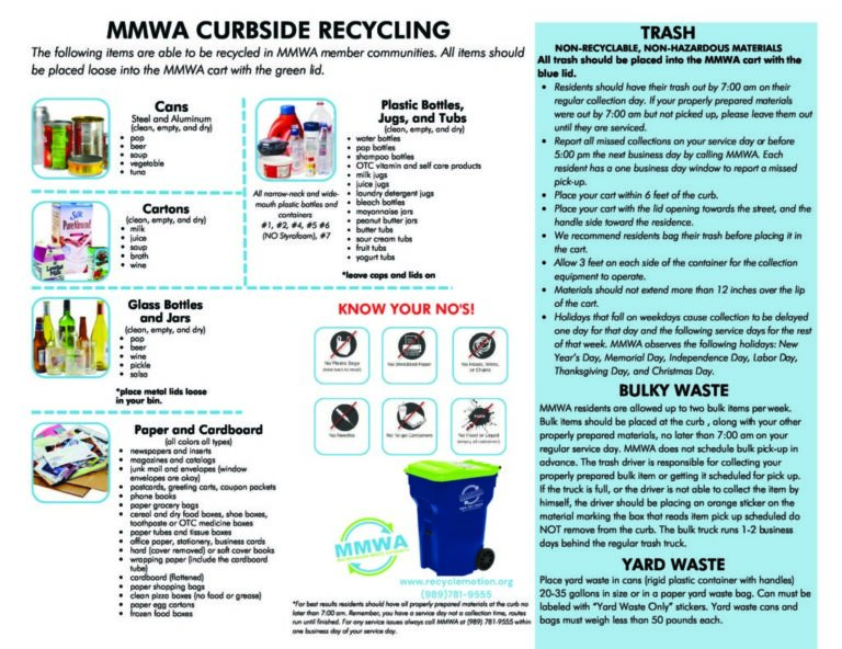 Mid Michigan Waste Authority 2026 Recycling Calendar - Thomas Township